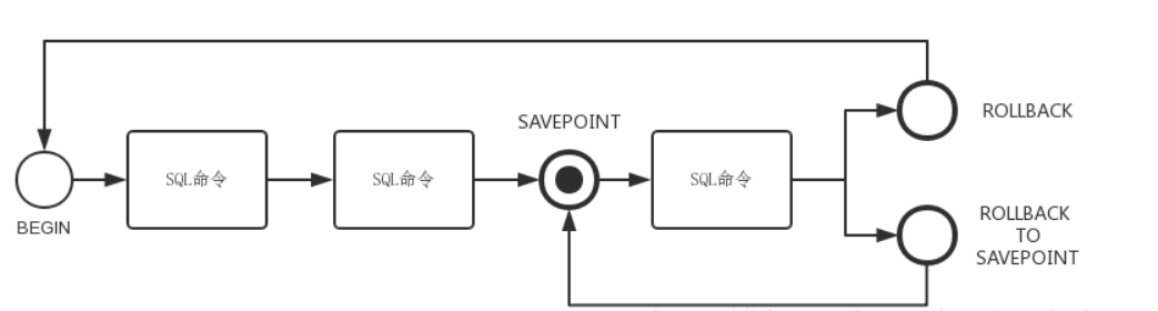 image-20231201112732838