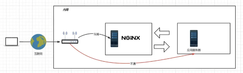 image-20240307232005955