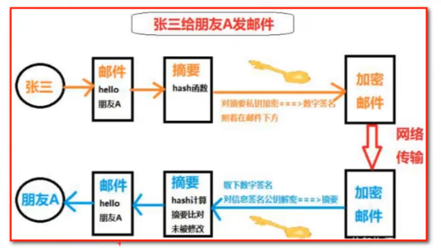 image-20240501232441655