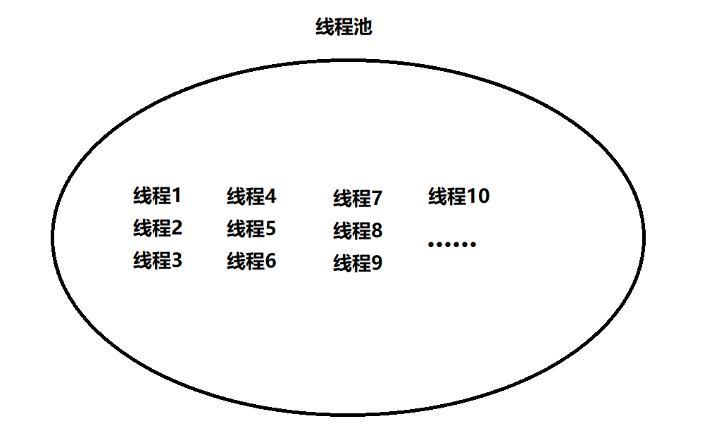 image-20240602190203776