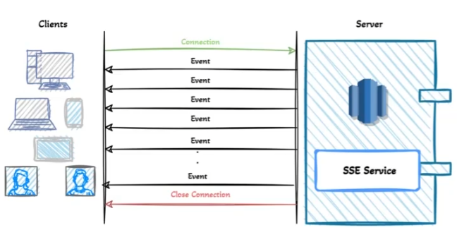 image-20240702104444677