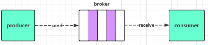 image-20240708114510739