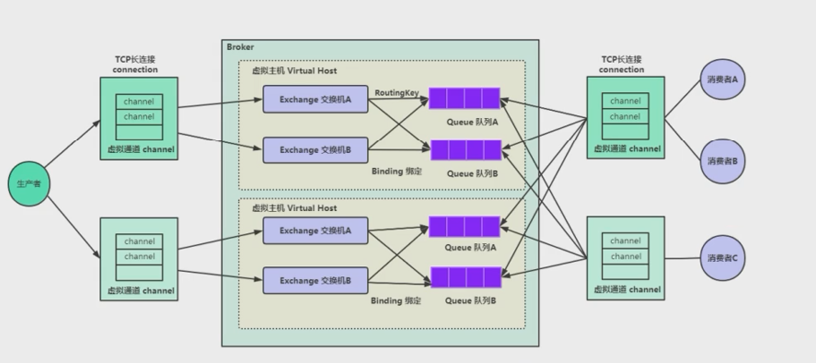 image-20240718214558344