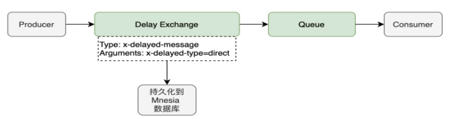 image-20240814155736176