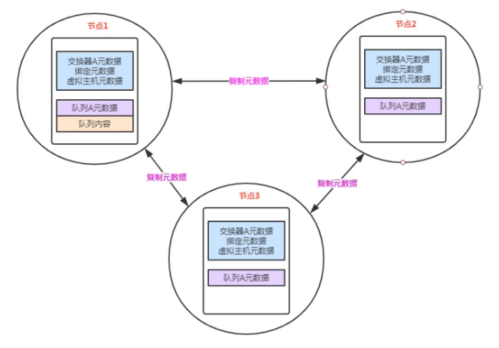 image-20240815170018645